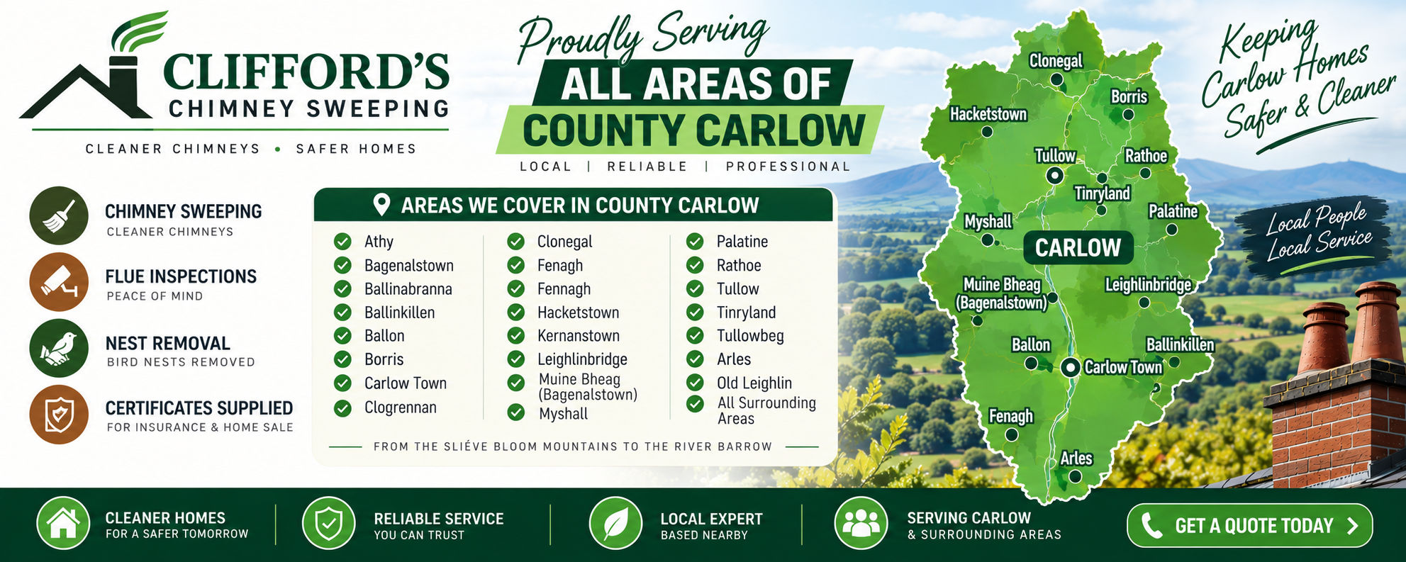 Chimney Sweep Carlow - Clifford's Chimney Sweeping covering Carlow Town, Tullow, Bagenalstown, Borris, Ballon, Rathvilly, Leighlinbridge and County Carlow